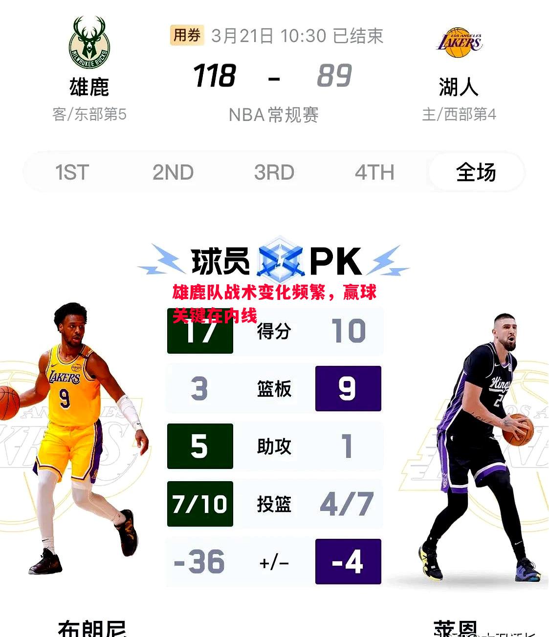 雄鹿队战术变化频繁，赢球关键在内线