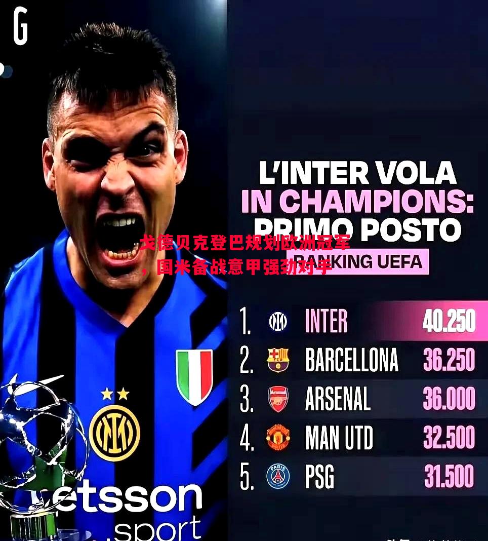 戈德贝克登巴规划欧洲冠军,国米备战意甲强劲对手 戈德贝克登巴规划欧洲冠军,国米备战意甲强劲对手