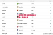 德信app下载-中超球员荣获本赛季最佳射手奖，表现抢眼