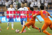 德信体育app下载-鲁能客场惊险击败泰达，终结三连平保持不败