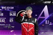 小球员杯赛中新生势力抢眼，表现斐然！