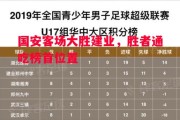 德信体育-国安客场大胜建业，胜者通吃榜首位置