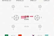 德信体育-亚冠赛场实力对比，胜者晋级败者含泪