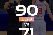 吉林男篮全队合力，打出亮眼表现