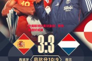 德信app-欧国联球队集训备战：期待取得好成绩