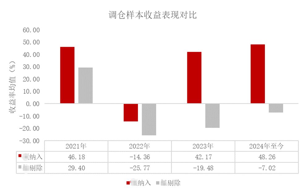 专家解读！重磅赛事战局分析