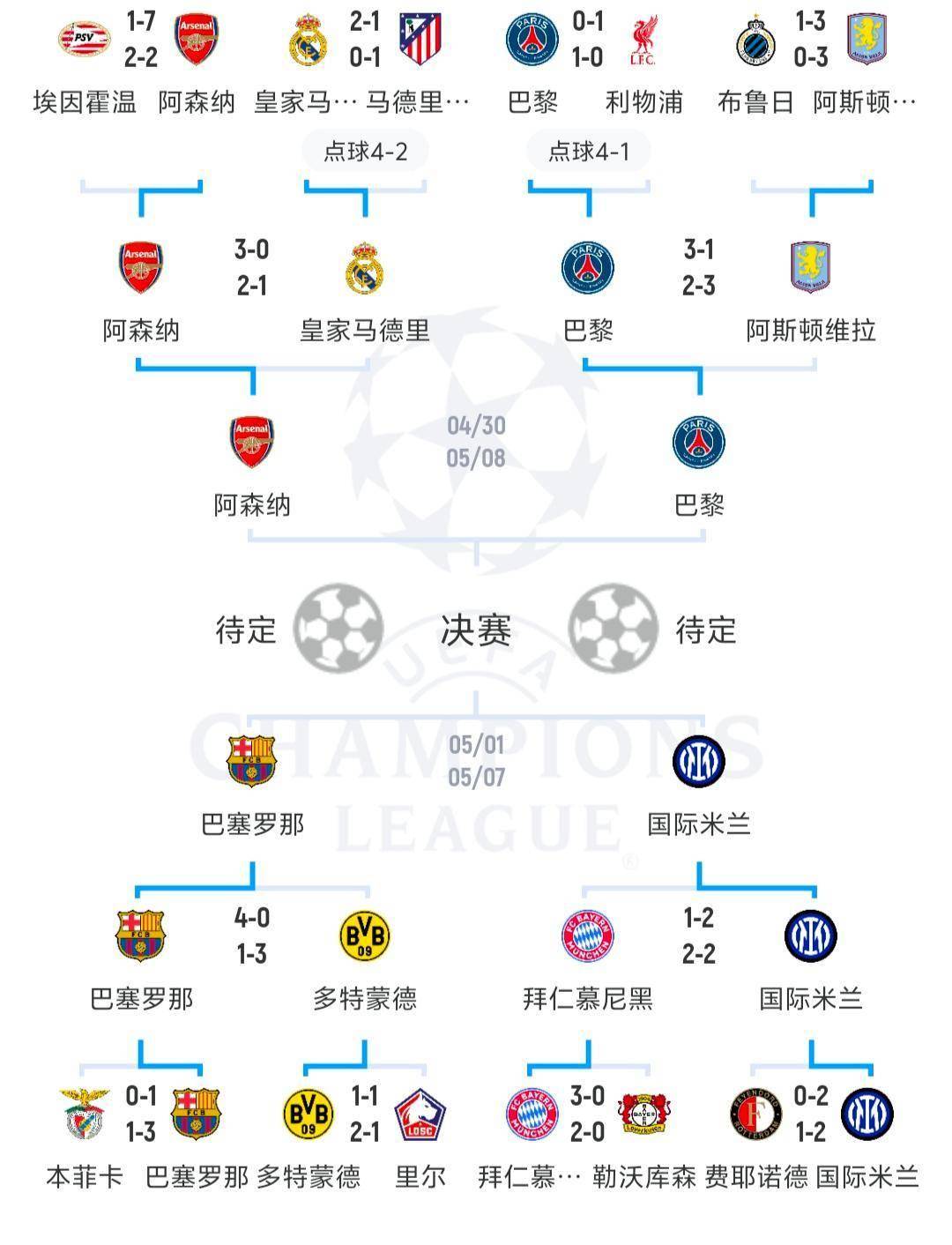 瑞典队锁定欧洲足球锦标赛席位 瑞典队锁定欧洲足球锦标赛席位