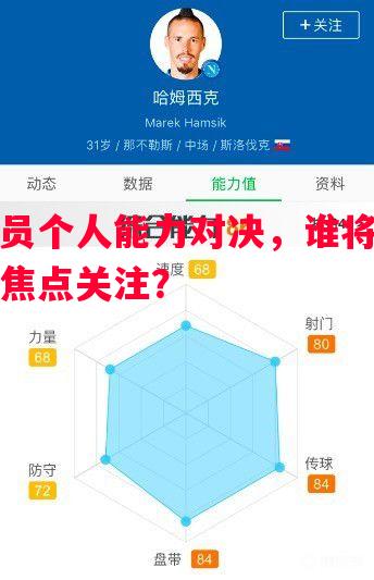 球员个人能力对决，谁将成为焦点关注？